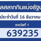 เช็คสลากกินแบ่งรัฐบาล 16 ธันวาคม 2564